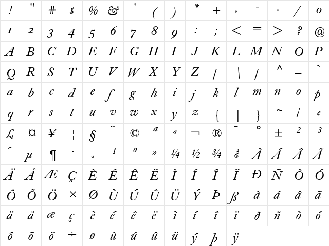Caslon Book BE Italic Oldstyle Figures  glyph index
