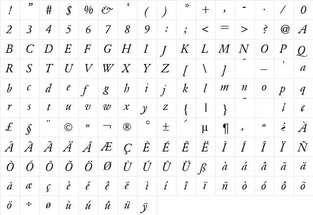 GarondDB Italic  glyph index