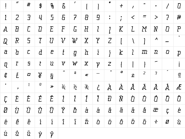 SeasickMirror Bold  glyph index
