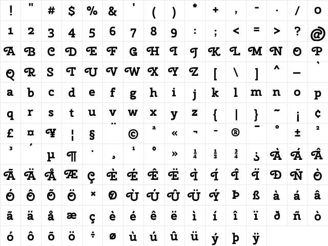 Cherry Swash Bold  glyph index