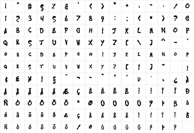 Mersey Cowboy Regular  glyph index