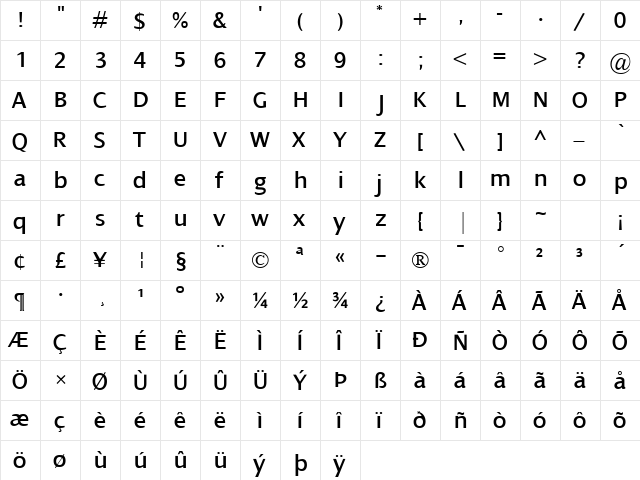 Dialog Regular  glyph index