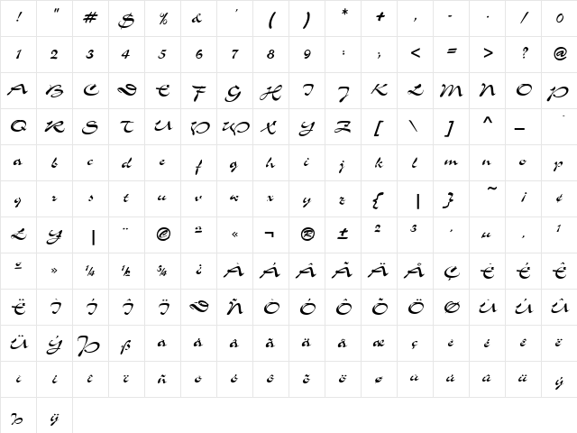 Shogun Regular  glyph index