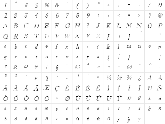 Gravure Italic  glyph index