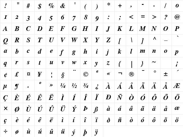 Times OsF Bold Italic  glyph index
