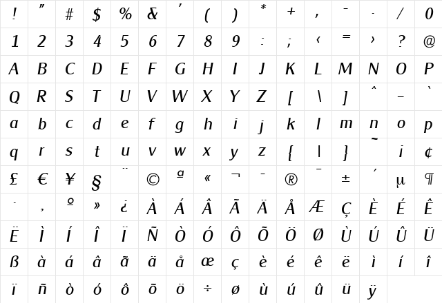 AlexanderBecker Italic  glyph index