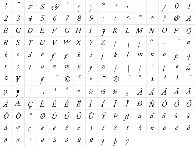 DTL Elzevir T Italic  glyph index