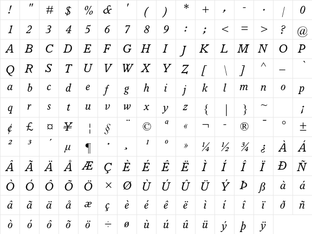 Italian Old Style MT Std Italic  glyph index