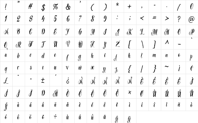 Azkanio Script Regular  glyph index