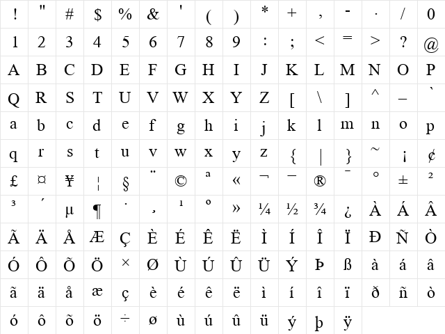 TimesNewRomanPSMT Regular  glyph index