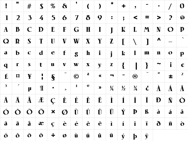 LTRowena Medium Bold  glyph index