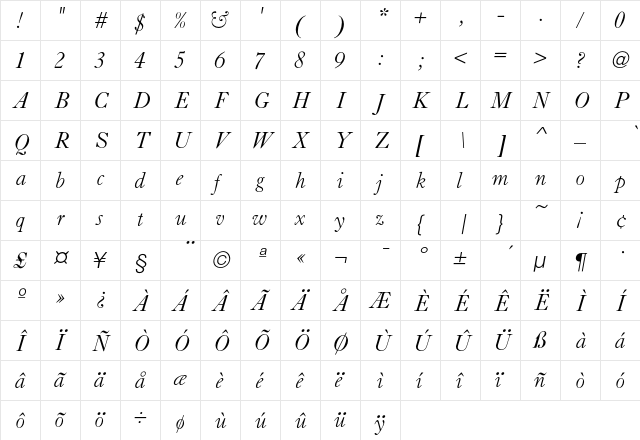 CaslonC37 LightItalic  glyph index