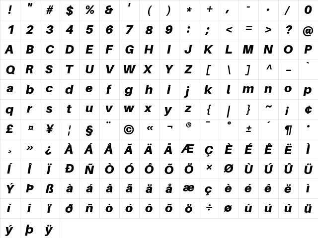 Aileron Black Italic  glyph index