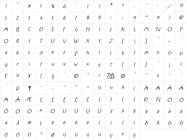 Rx-FiveFive Regular  glyph index