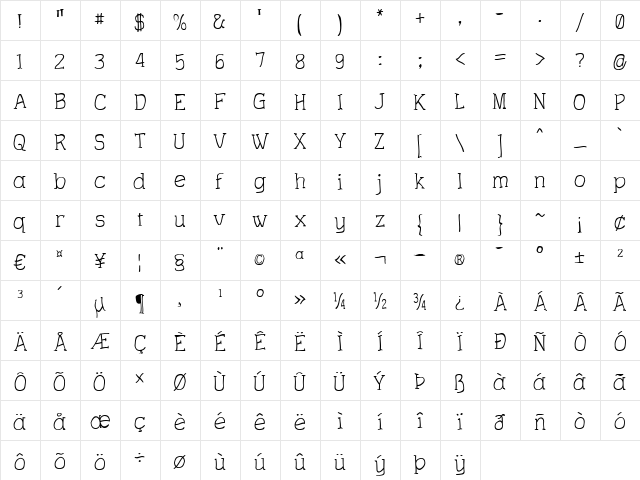 Charrington Roughened Regular  glyph index