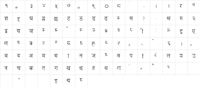 Sabdatara Normal  glyph index