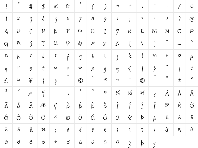LinotypeColibri Light Light  glyph index