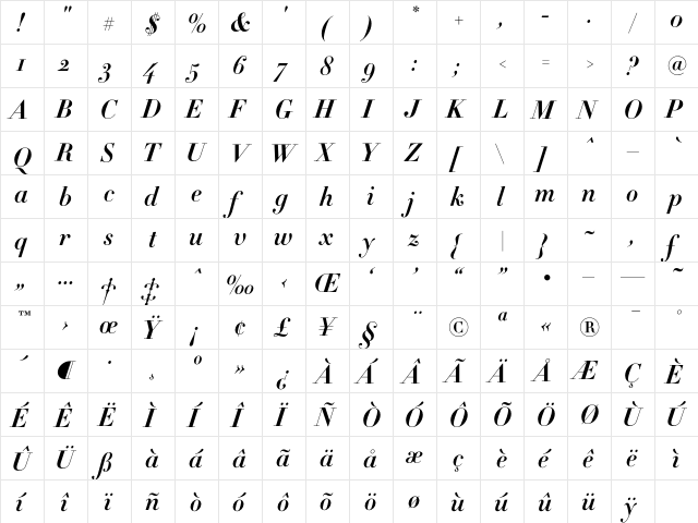 Didot HTF-B16-Bold-Ital  glyph index