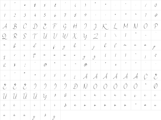 Sweety Meilita Regular  glyph index
