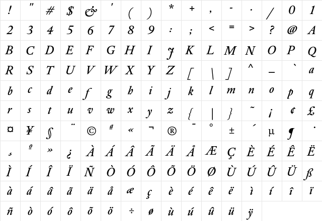 DTL Elzevir T Medium Italic  glyph index