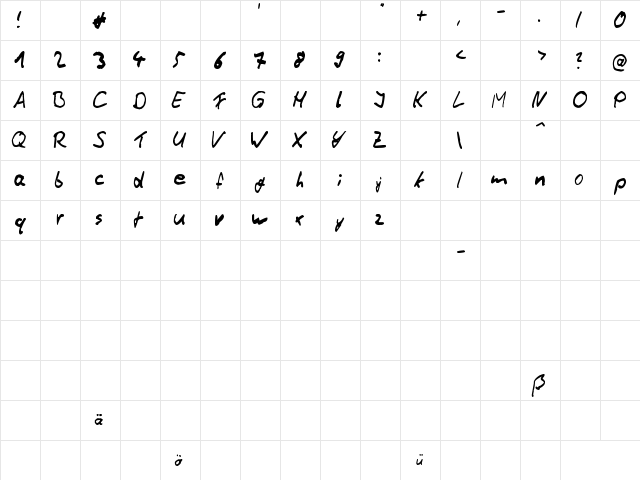 Thommy Handwrite Regular  glyph index