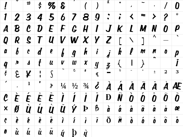 Can Regular  glyph index