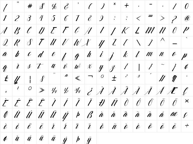 Chietah Regular  glyph index