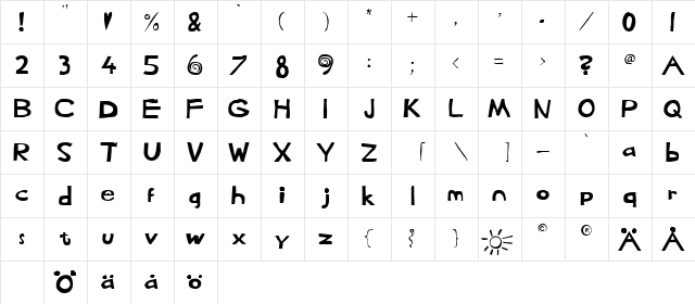 Heffaklump Regular  glyph index
