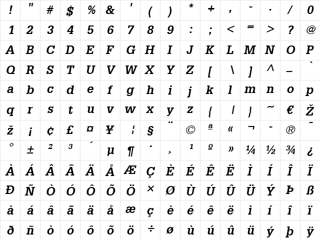 Glypha LT Bold Italic  glyph index