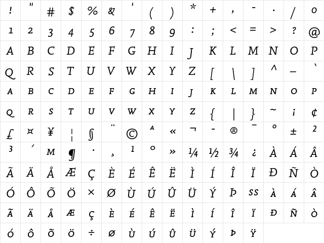 NexusMix-ItalicSC Regular  glyph index