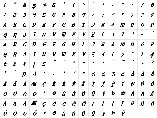 War Priest Condensed Italic Condensed Italic  glyph index