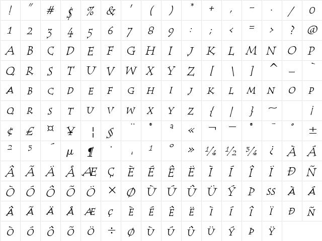 TempusSCITC BoldItalic  glyph index