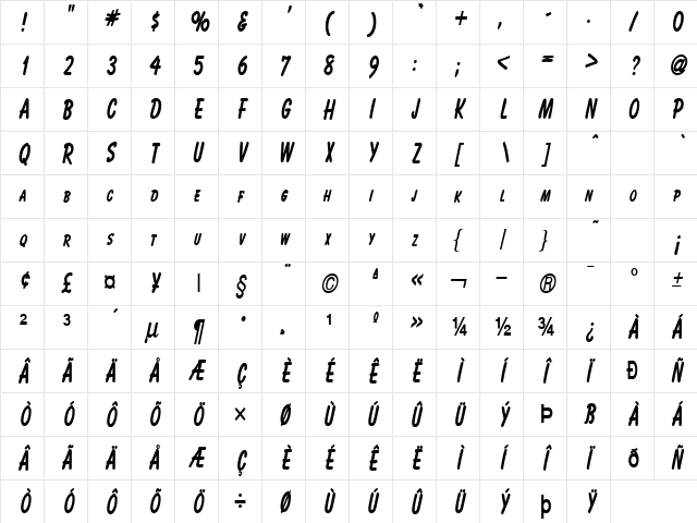 Bassett Thin Bold  glyph index