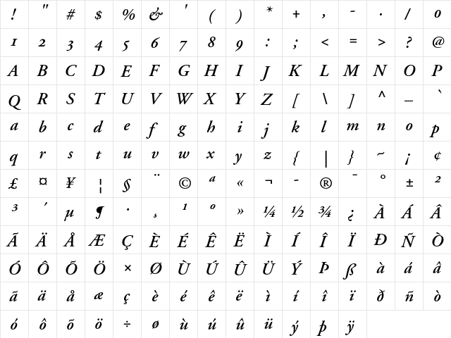 Adobe Garamond Semibold Italic OsF  glyph index