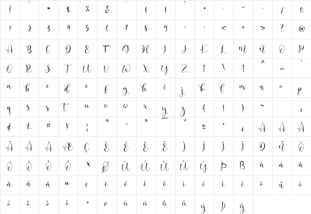 Melisha Regular  glyph index