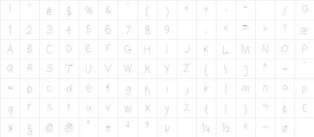 Filament Serie Three  glyph index