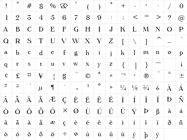 Windsor Light  glyph index