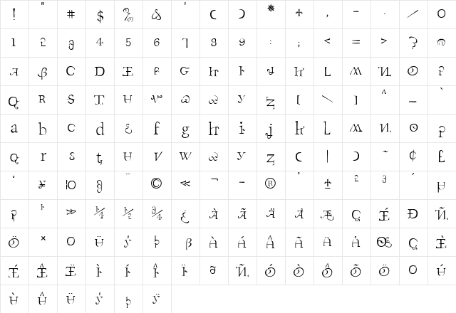 Subluxation Regular  glyph index