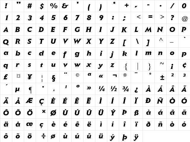 Elan AT Black Italic  glyph index