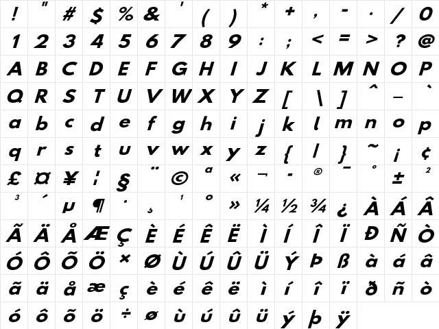 Hussar BdSuprExtOblThree  glyph index