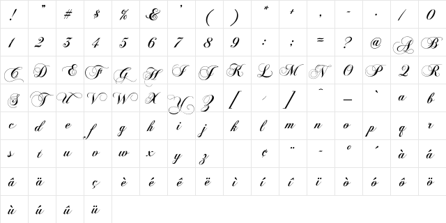 ChopinScriptC Regular  glyph index