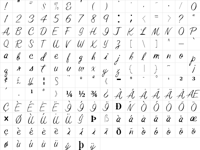 Future Regular  glyph index
