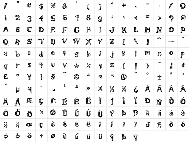 DaddyO Junkie  glyph index