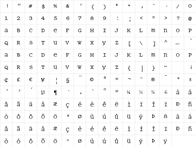 PanopticaEgyptian Regular  glyph index