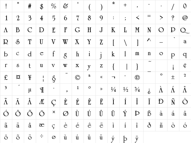 URWUndarumT Bold  glyph index