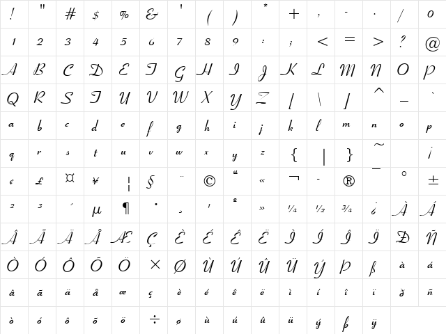 Pageant Bold Italic  glyph index