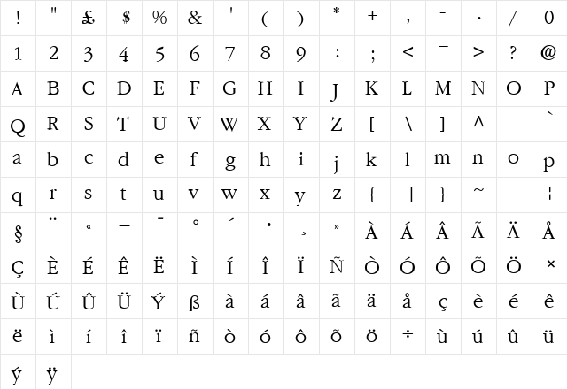 Skt Garland Regular  glyph index