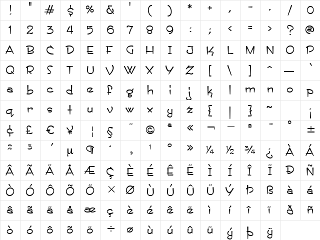 StyleboyITC TT Regular  glyph index