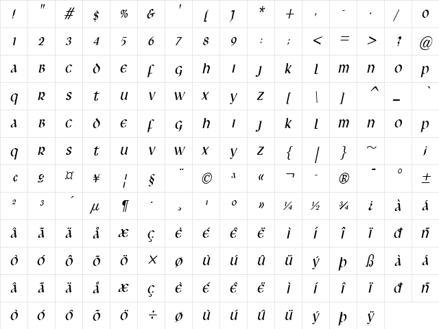 Leo Condensed Italic  glyph index