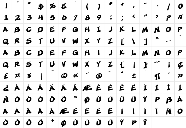 SF Minced Meat Bold  glyph index